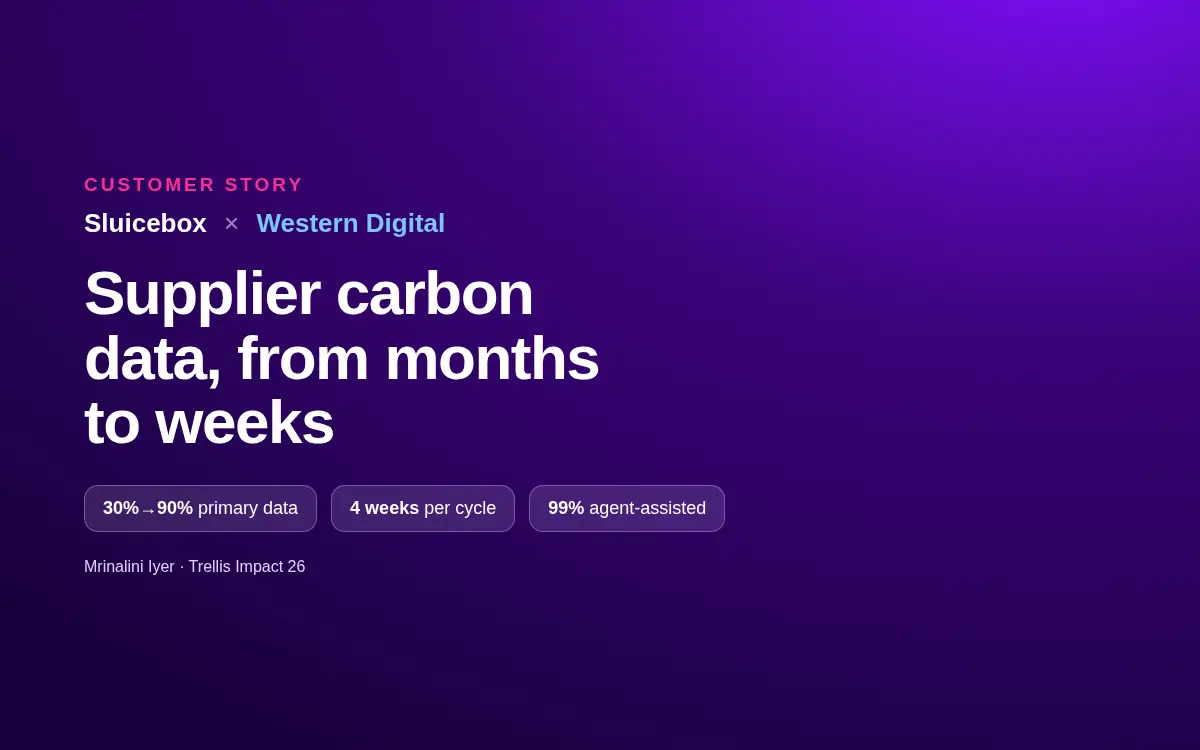 How Western Digital cut supplier carbon data collection from months to weeks